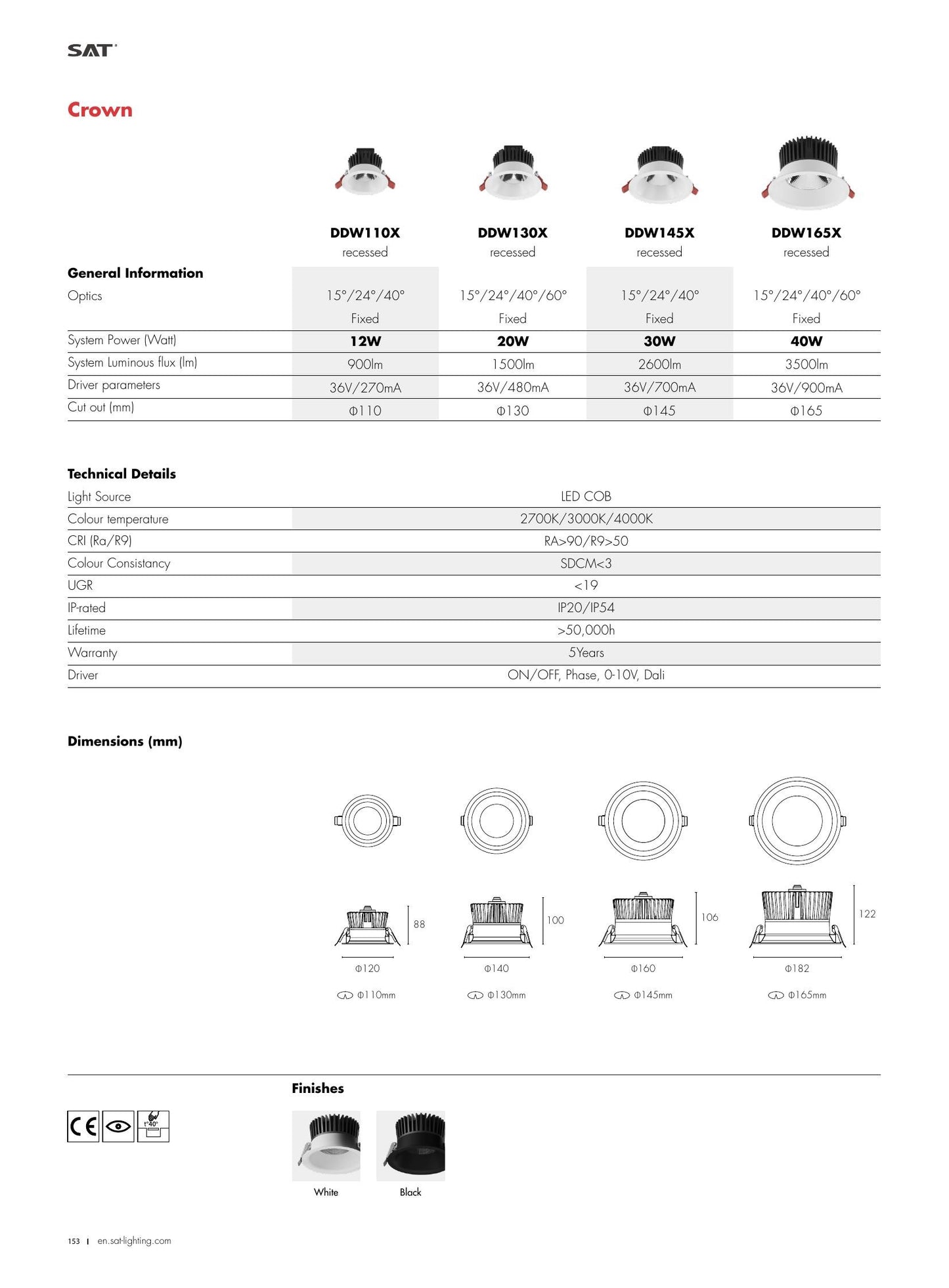 Crown CROWN Fixed 40W Ø165 - SAT Lighting
