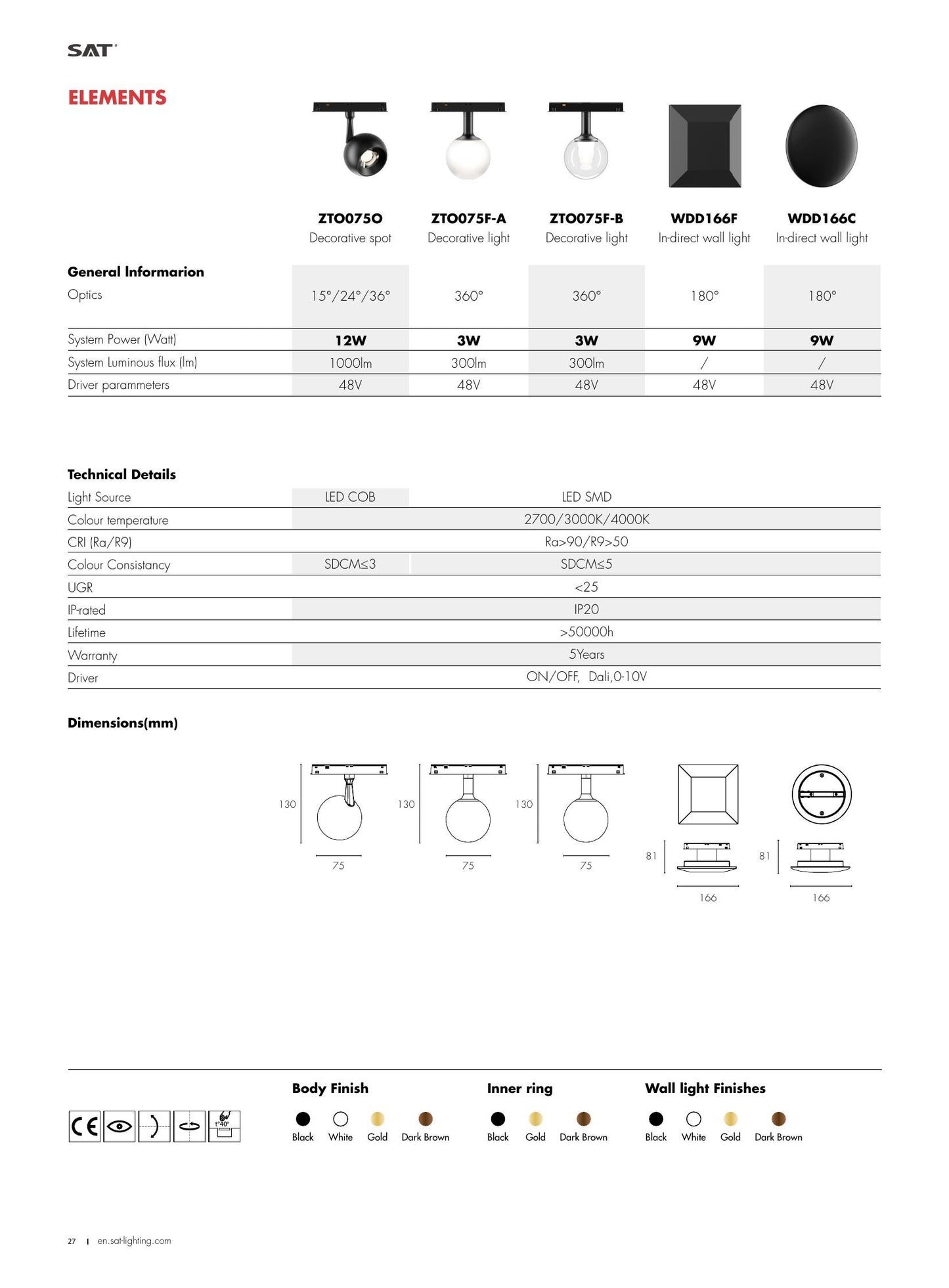 Elements Decorative Spot 12W - SAT Lighting