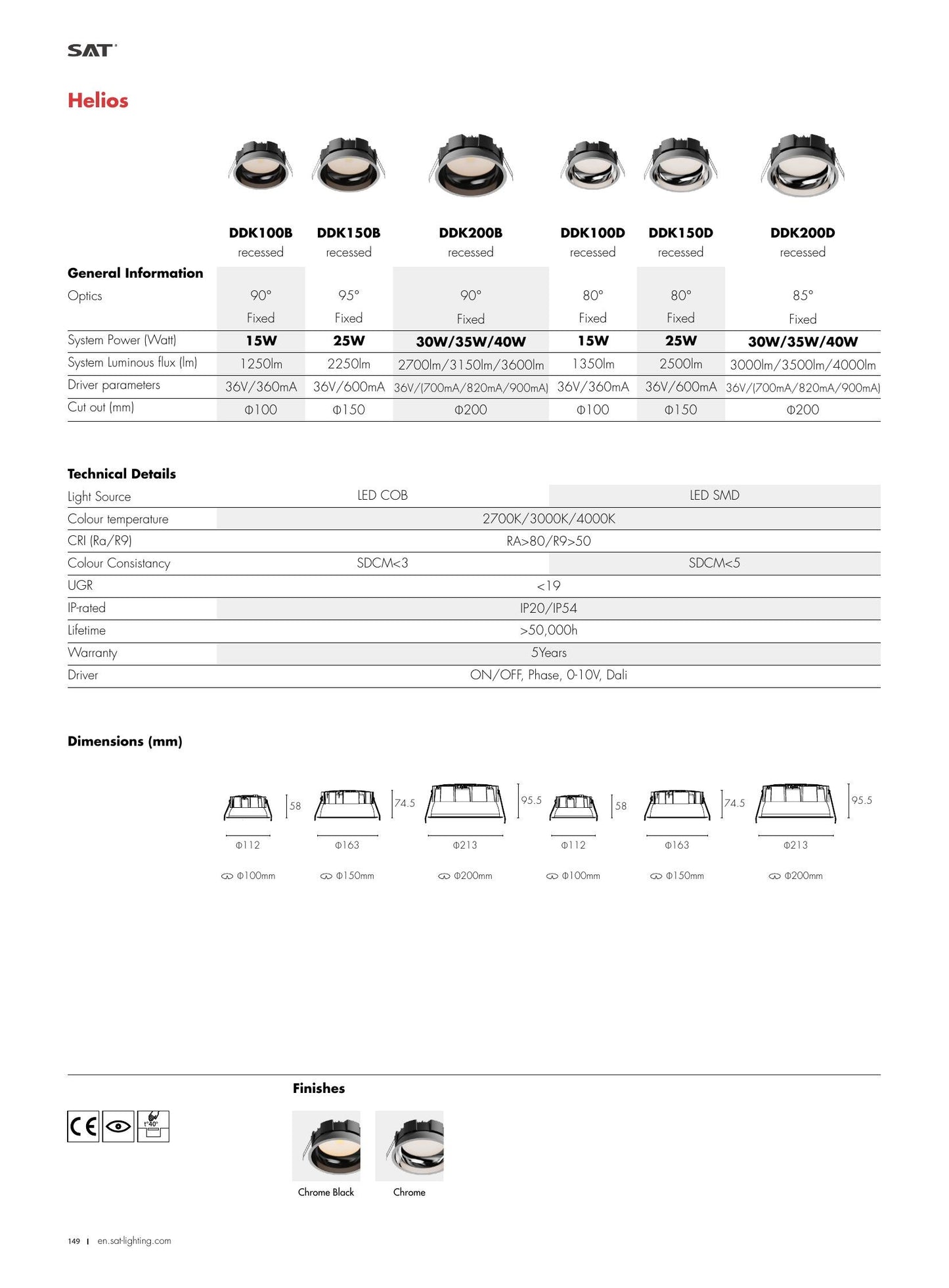 Helios HELIOS SMD Fixed 30-40W Ø200 - SAT Lighting