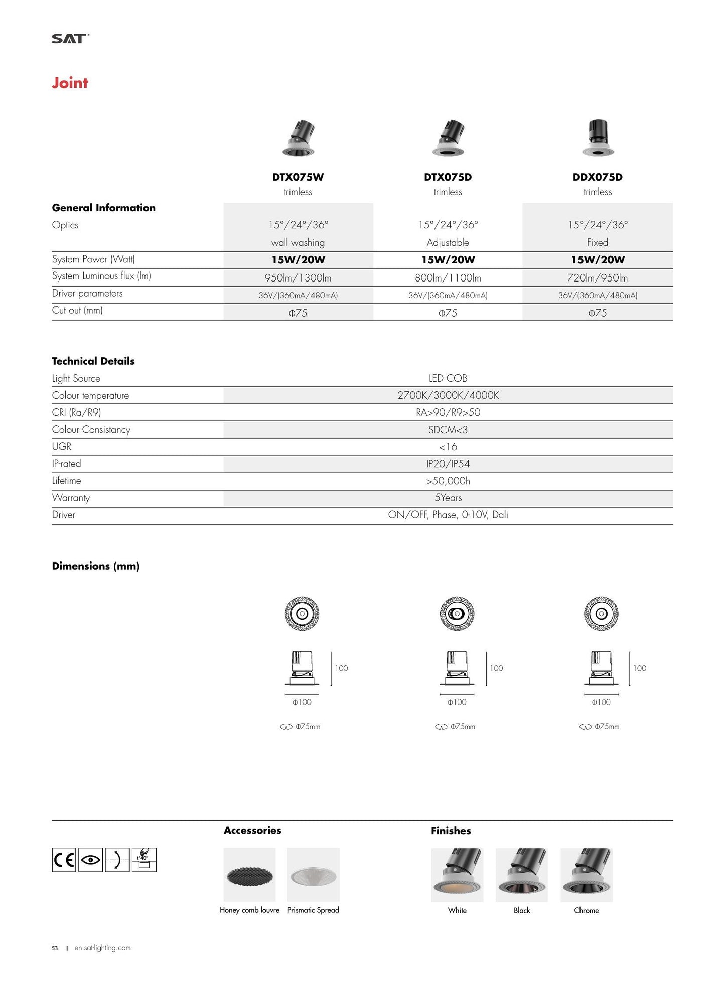 Joint Trimless Fixed 15/20W - SAT Lighting