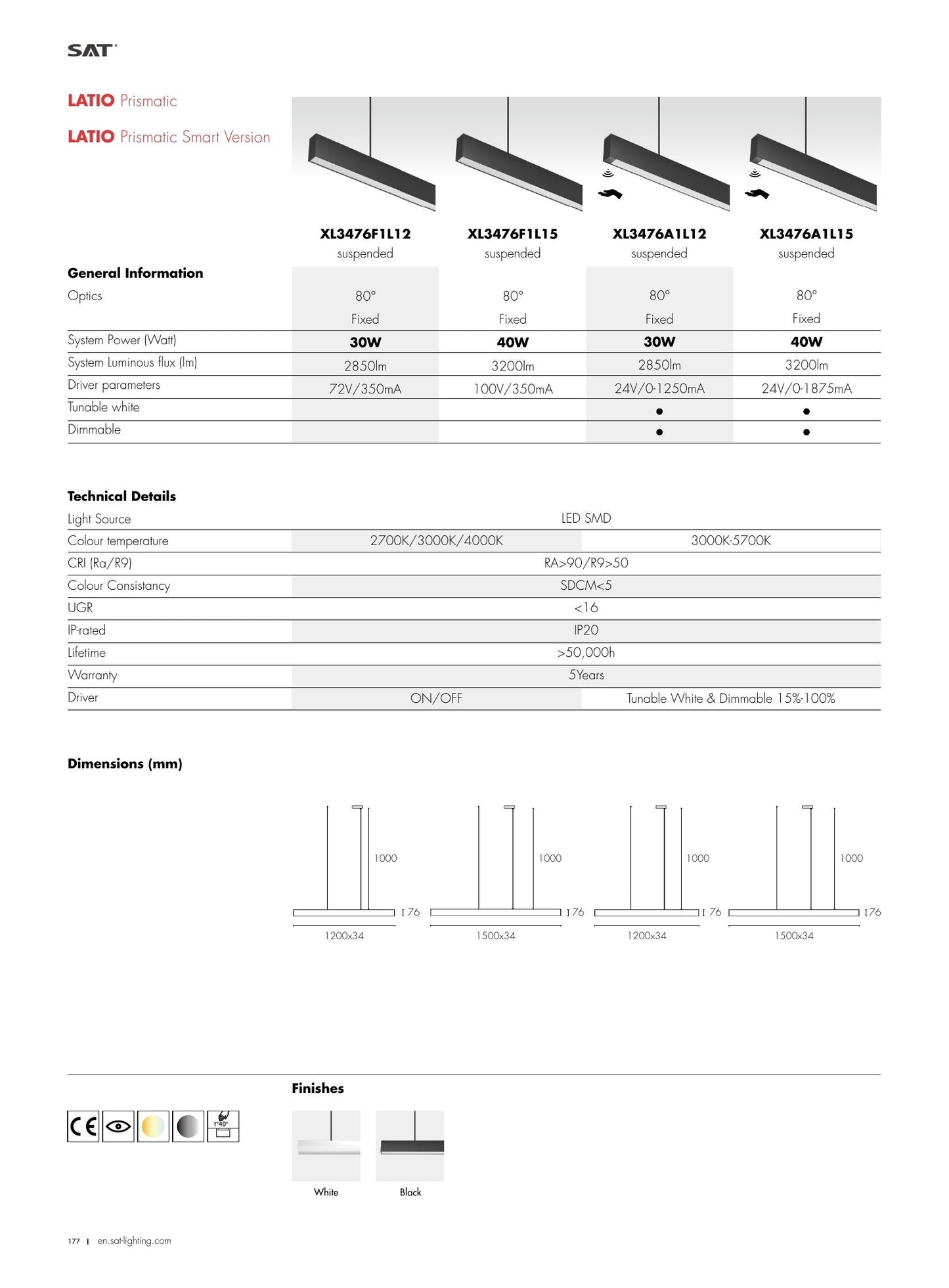 Latio LATIO Prismatic Smart 40W 1500mm - SAT Lighting