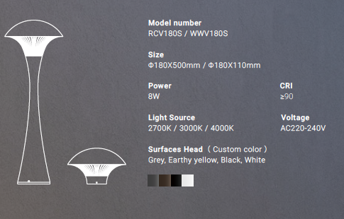 ViO The Sun WWV180S Ceiling Light