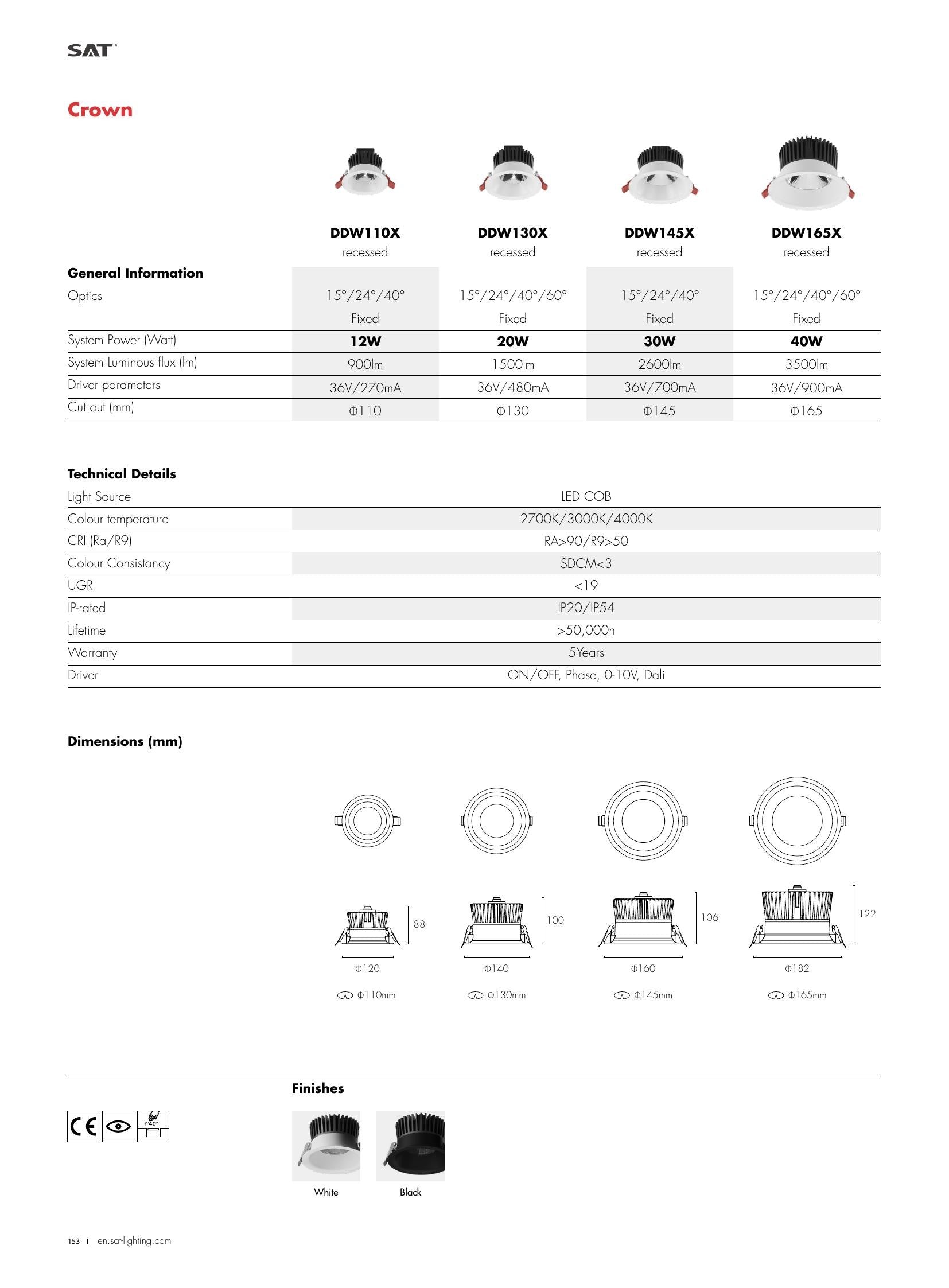 Crown CROWN Fixed 40W Ø165 - SAT Lighting