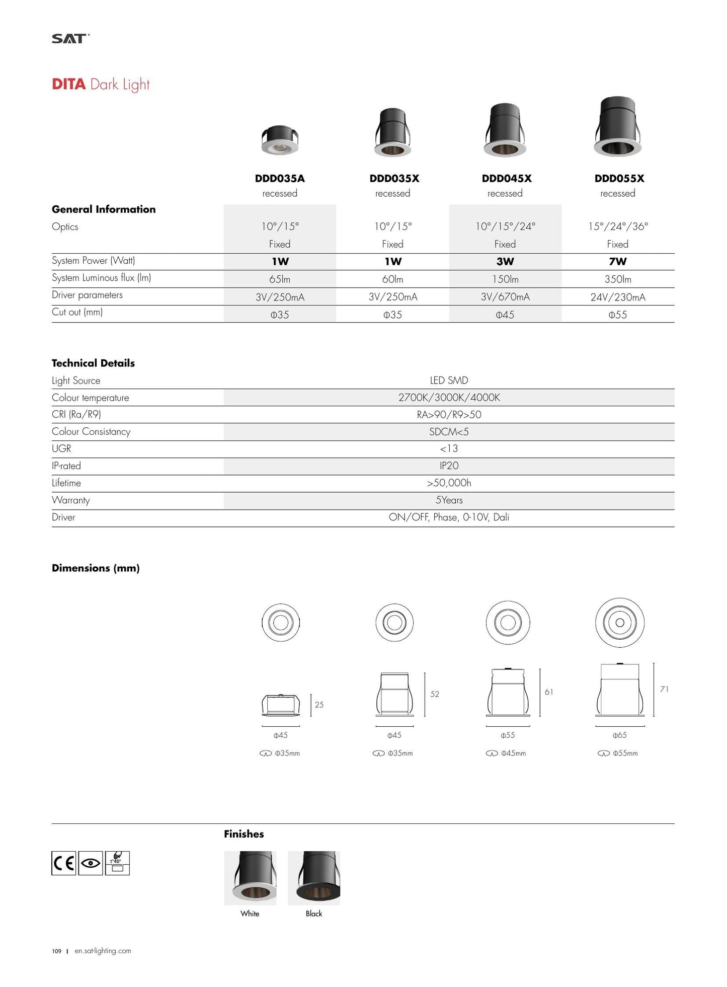 DITA DITA Dark Light Fixed 7W Ø55 - SAT Lighting