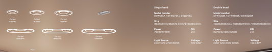 ViO Geoff DTW220M Double Head Recessed Downlight