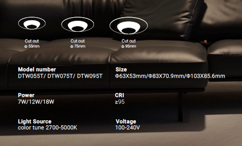 ViO Wilbur DTW095T Recessed Downlight
