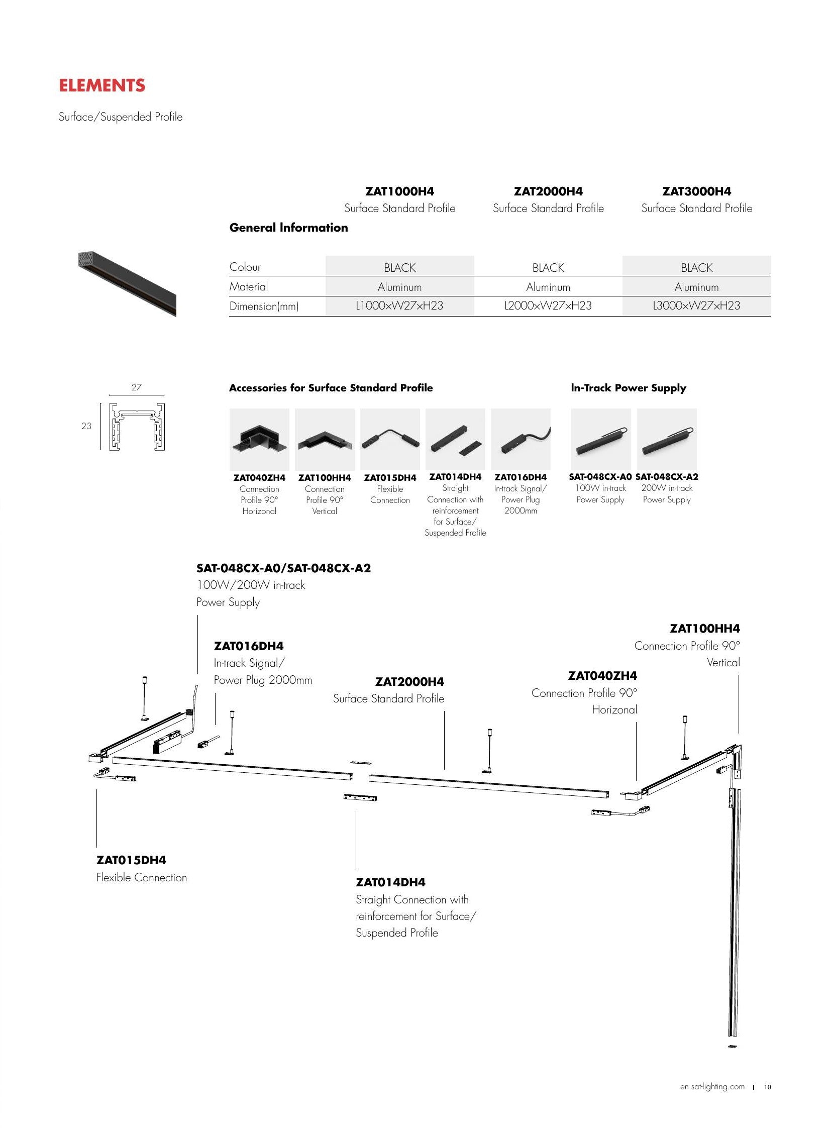 Elements Surface Standard Track Profile 3000mm - SAT Lighting