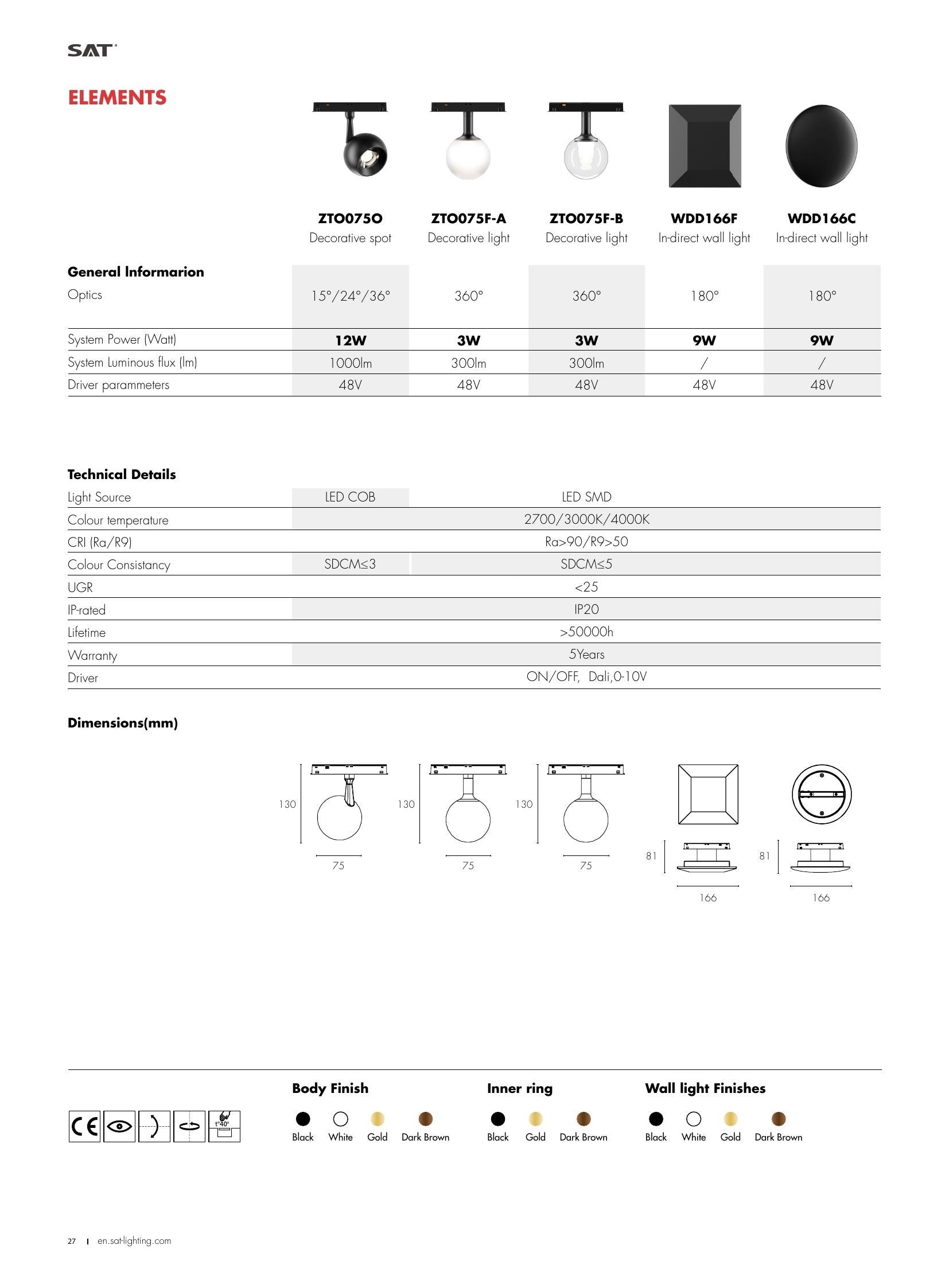 Elements Decorative Spot 12W - SAT Lighting