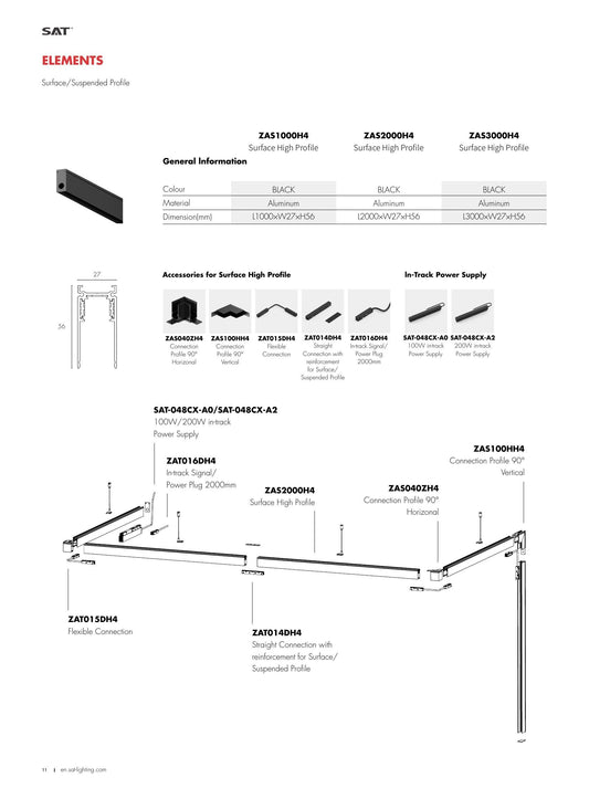Elements Surface High Track Profile 3000mm - SAT Lighting