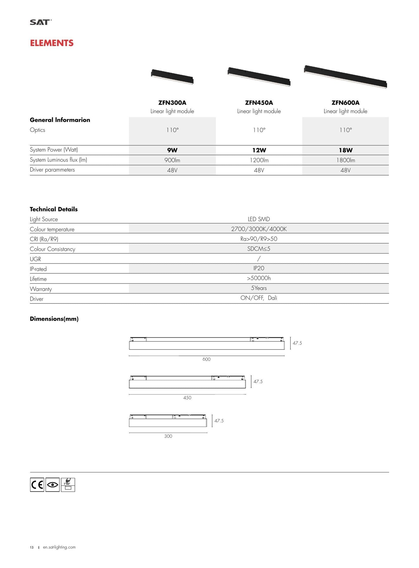 Elements Linear Light Module 600mm - SAT Lighting