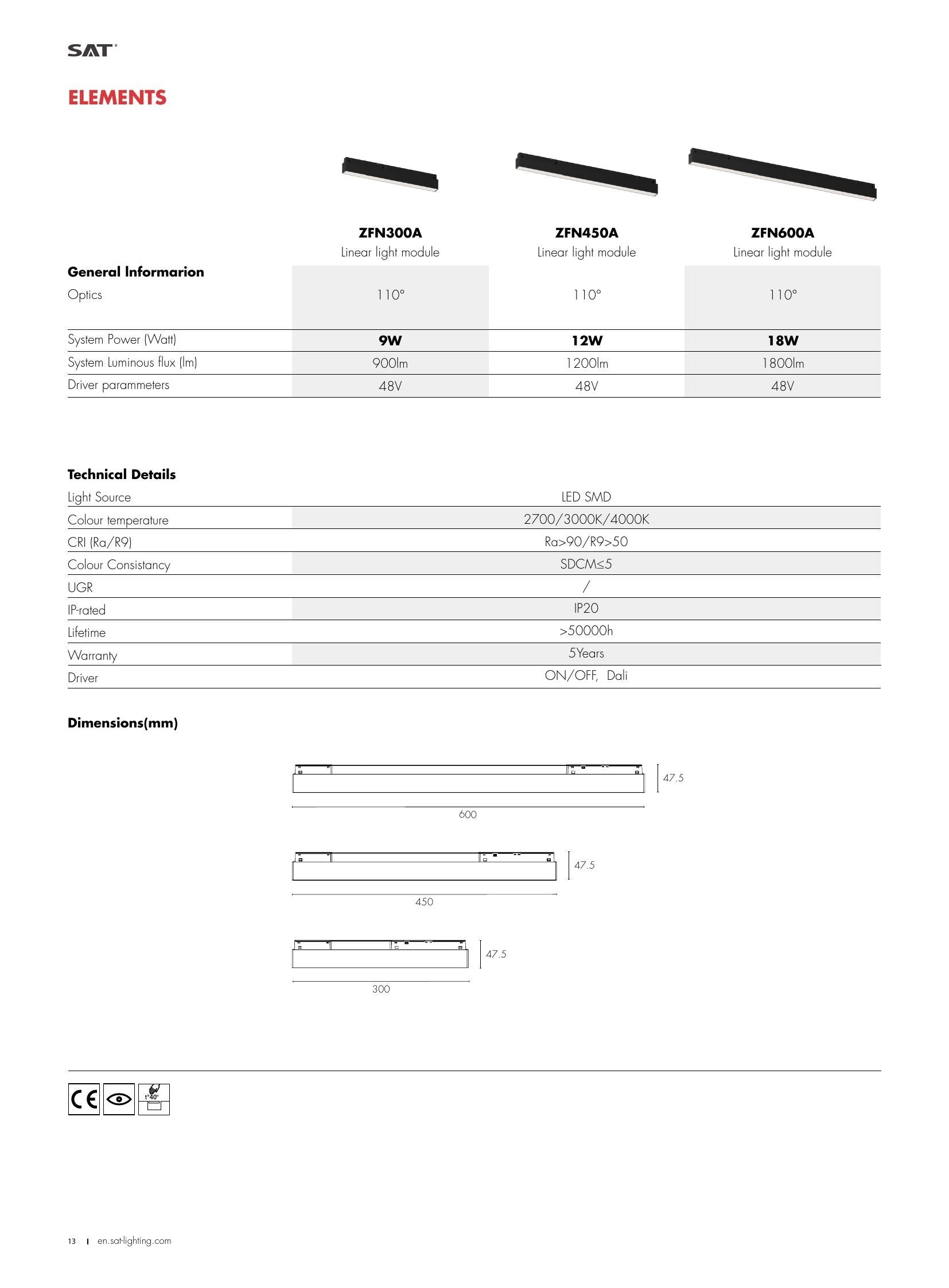 Elements Linear Light Module 600mm - SAT Lighting