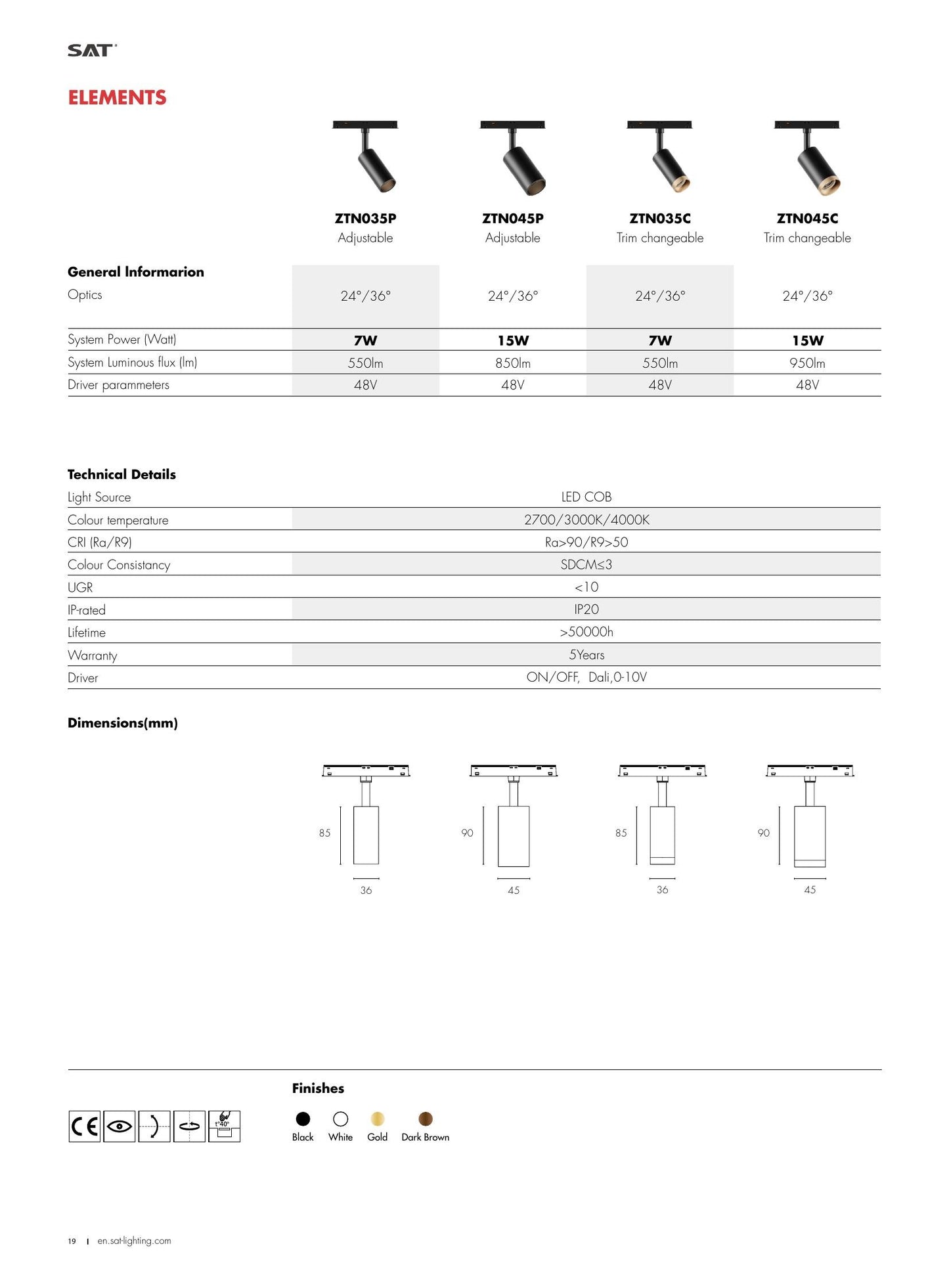 Elements Trim Changeable Spot 15W - SAT Lighting