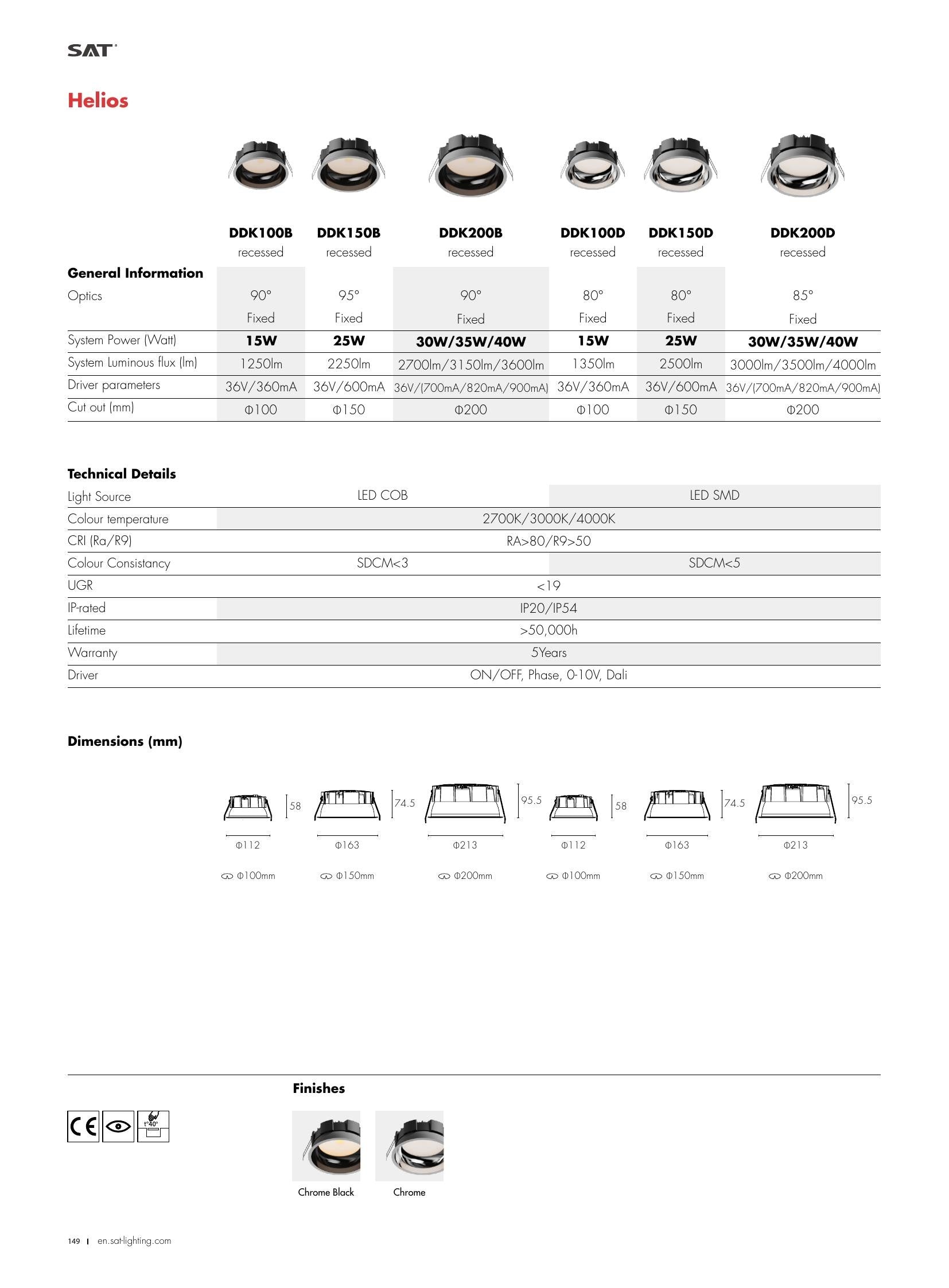 Helios HELIOS SMD Fixed 30-40W Ø200 - SAT Lighting