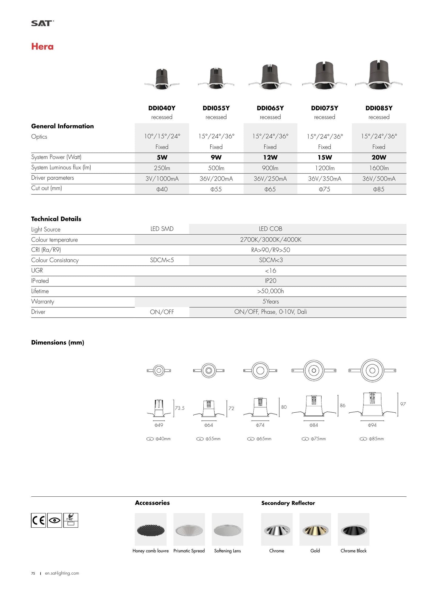 Hera Hera Fixed 20W Ø85 - SAT Lighting