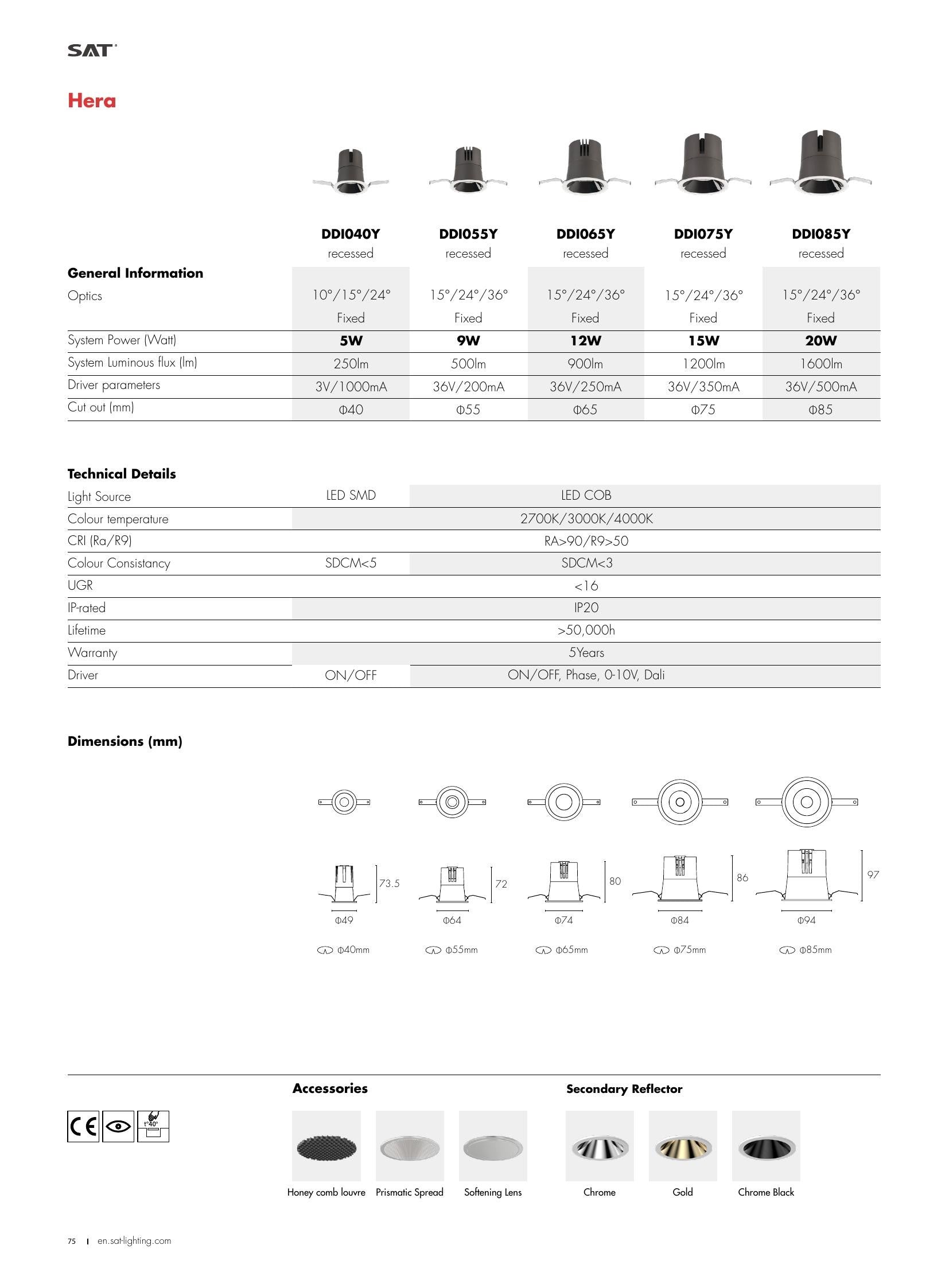Hera Hera Fixed 20W Ø85 - SAT Lighting