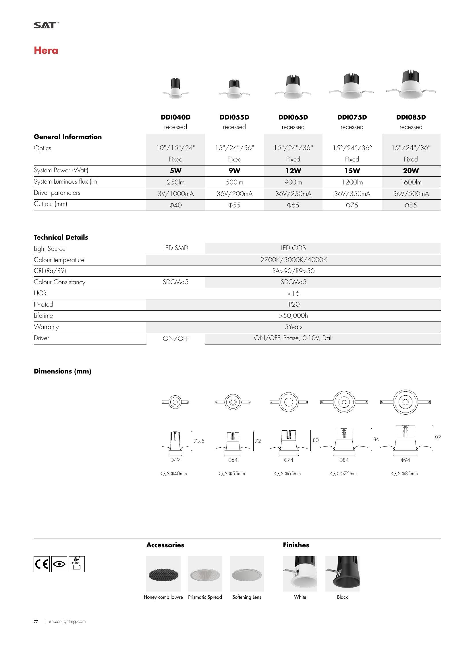 Hera Hera Fixed 20W Ø85 Black - SAT Lighting