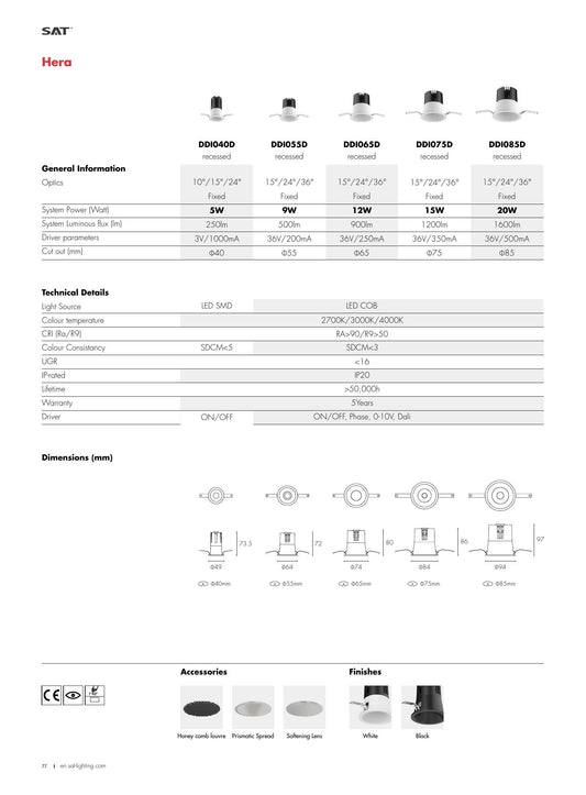 Hera Hera Fixed 20W Ø85 Black - SAT Lighting