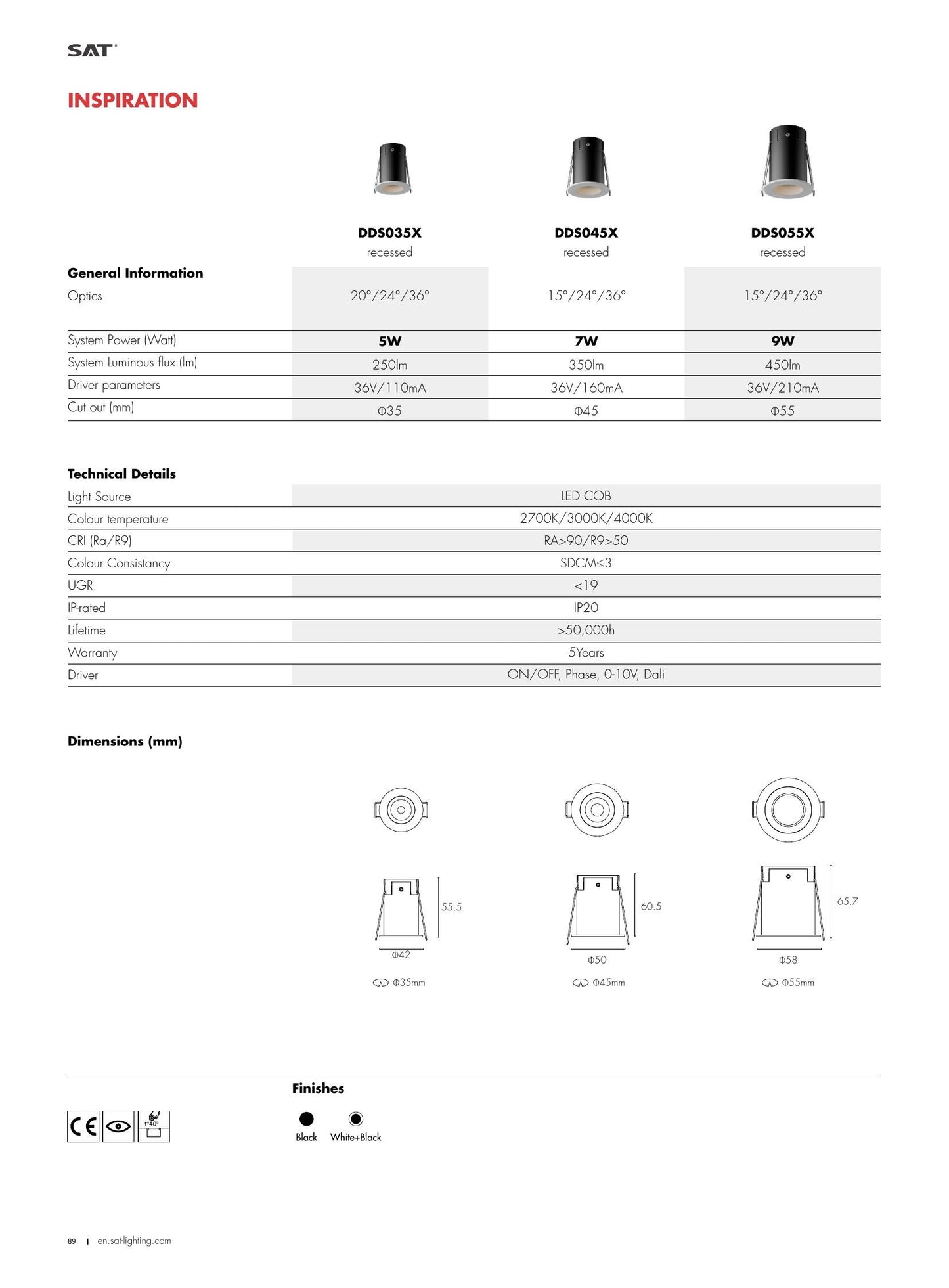 Inspiration Inspiration Fixed 9W Ø55 - SAT Lighting