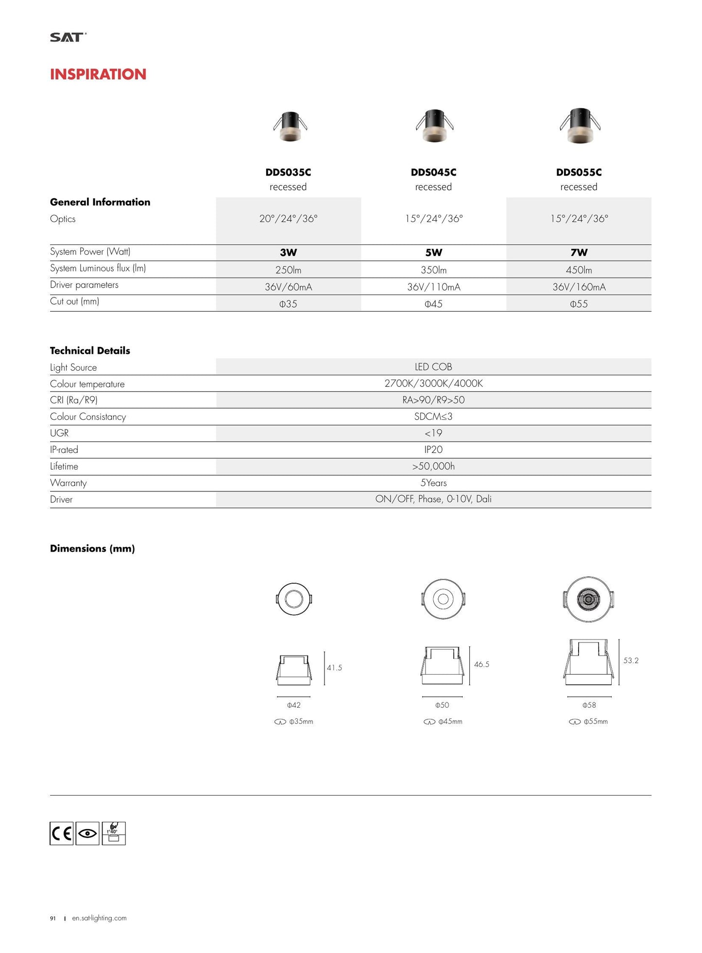 Inspiration Inspiration Trim Changeable 7W Ø55 - SAT Lighting