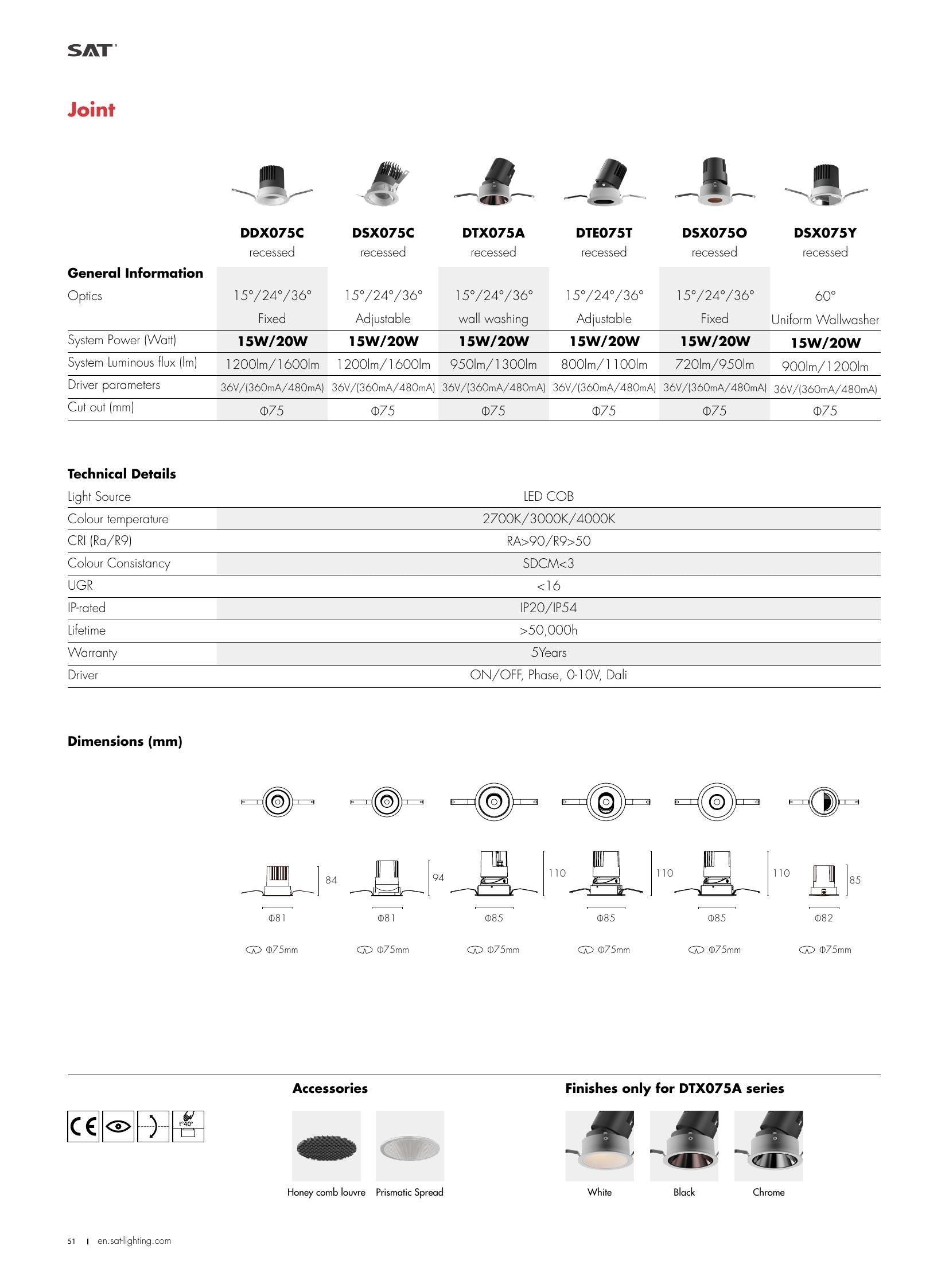 Joint Uniform Wallwasher 15/20W - SAT Lighting