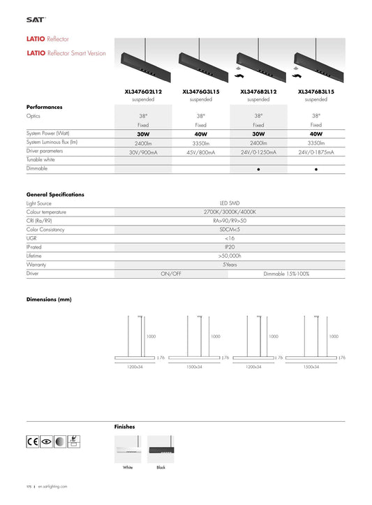 Latio LATIO Reflector Smart 40W 1500mm - SAT Lighting