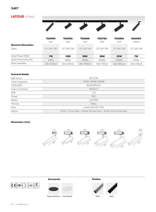 Latour Surface Spot 7W - SAT Lighting