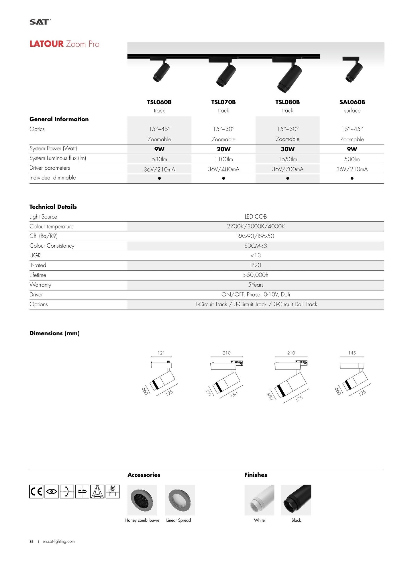 Latour Zoom Pro Surface 9W - SAT Lighting