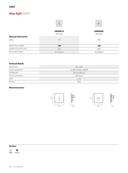 Step Light Step Light Round Recessed 1W - SAT Lighting